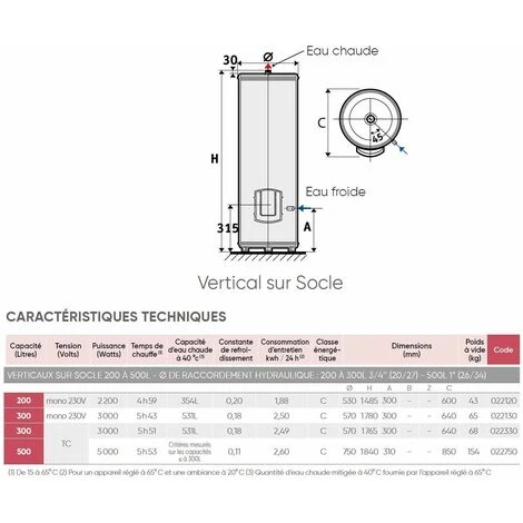 Chauffe Eau Stable Chauffeo 500L Thermoplongeur Tri. Atlantic 4 Chauffe Eau Stable Chauffeo 500L Thermoplongeur Tri. Atlantic – Image 2