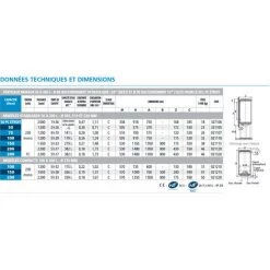 Chauffe-eau électrique CHAUFFEO 100 Litres à Résistance Blindée Mural Vertical Monophasé ATLANTIC 021114 -ATLANTIC Soldes 71339888 4