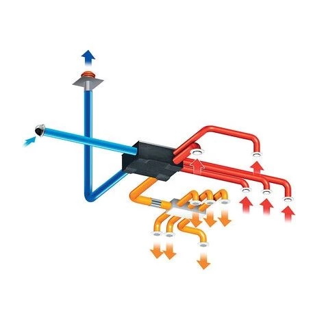 VMC Double Flux PRIMOCOSY HR BP - Atlantic 4 VMC Double Flux PRIMOCOSY HR BP - Atlantic – Image 2