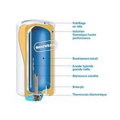 Atlantic ZÉNÉO Chauffe Eau Electrique Vertical Mural 50L (153105) -ATLANTIC Soldes 8627819 3